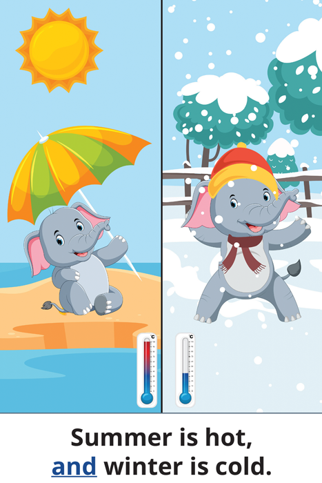 Summer is hot, and winter is cold.